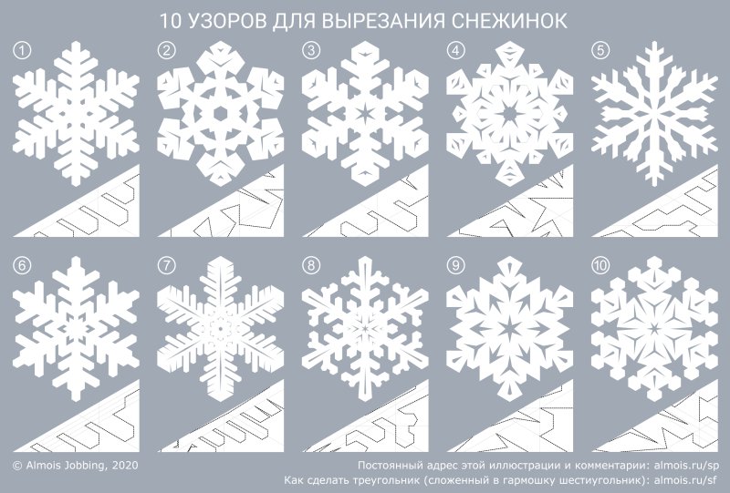 Схемы снежинок из бумаги для вырезания простые