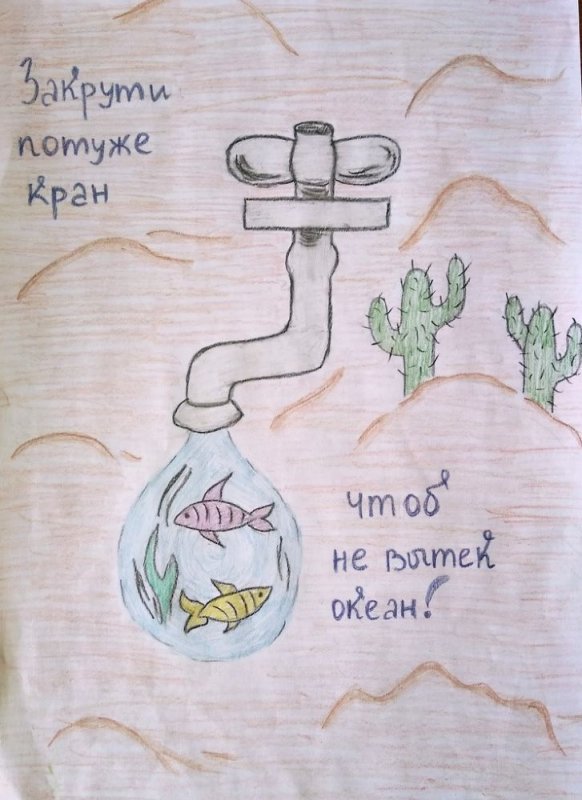 Плакат на тему берегите воду