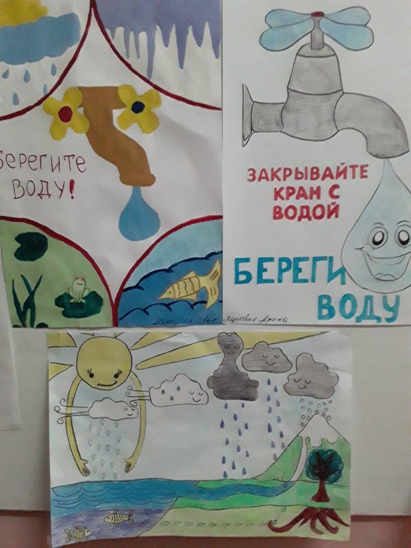 Рисунки на тему сбережения воды