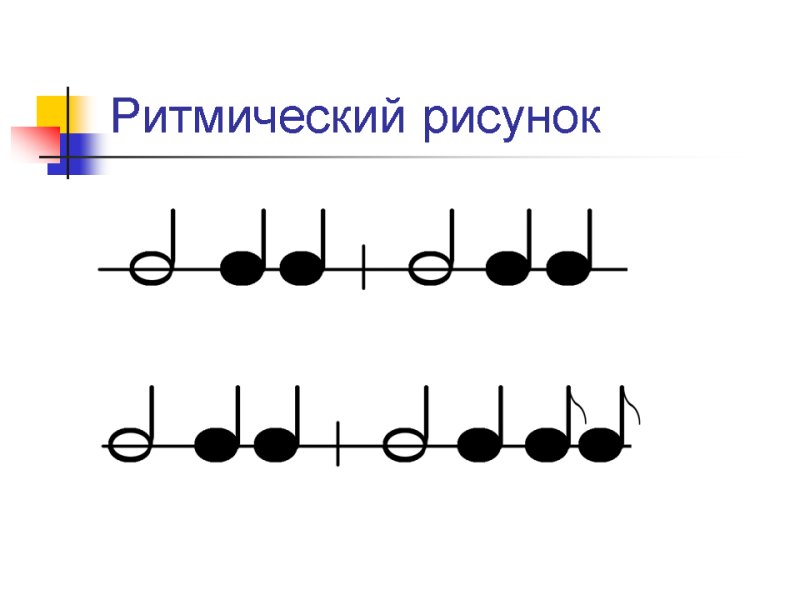 Ритмический рисунок