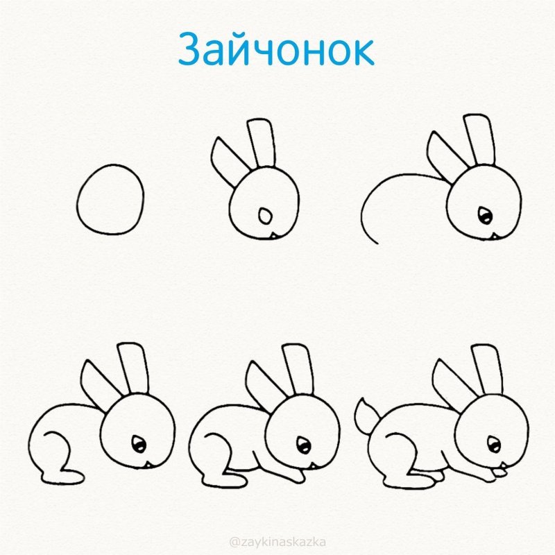 Кролик для детей поэтапно легко