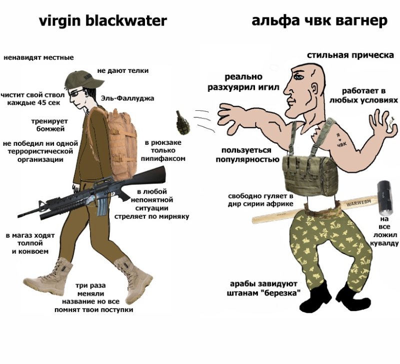Солдат ЧВК Вагнер