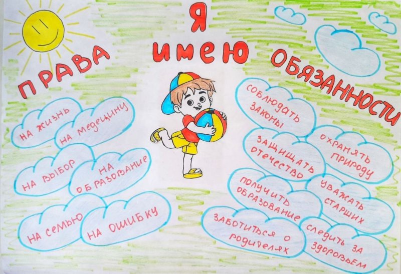 Плакат на тему права ребенка