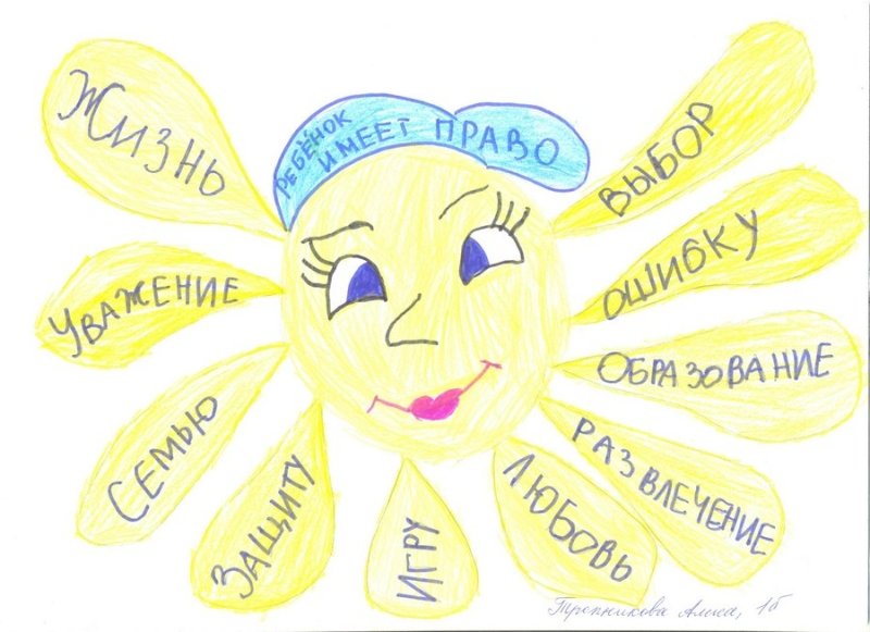 Рисунки на тему парва ребёнка