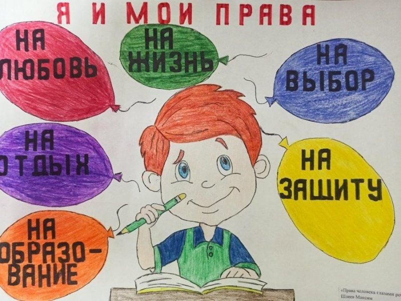 Права человека глазами ребенка рисунки