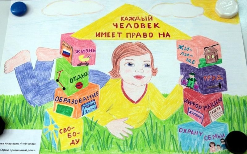 Права человека глазами р