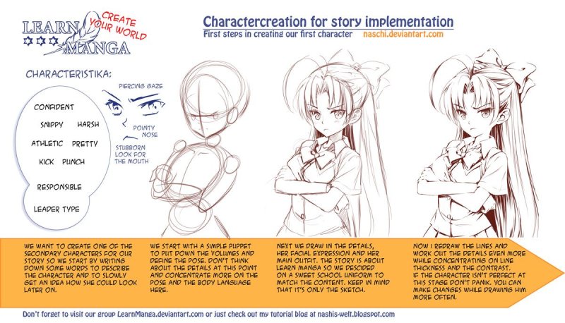 How to draw Manga книга