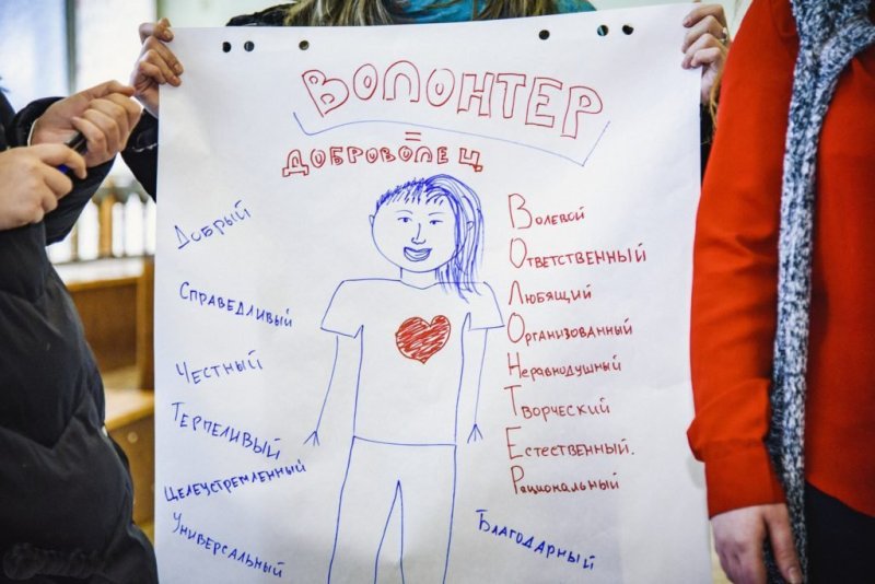 Плакат на тему волонтерство