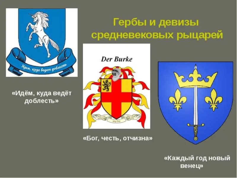 Рыцарский герб и девиз