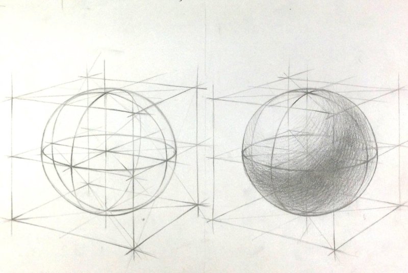 построение шара
