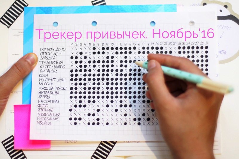 Ежедневник полезных привычек