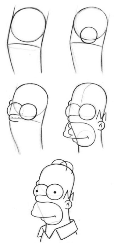 Рисунок Гомера Симпсона