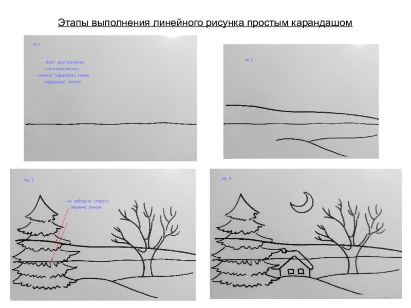 Как рисовать пейзаж
