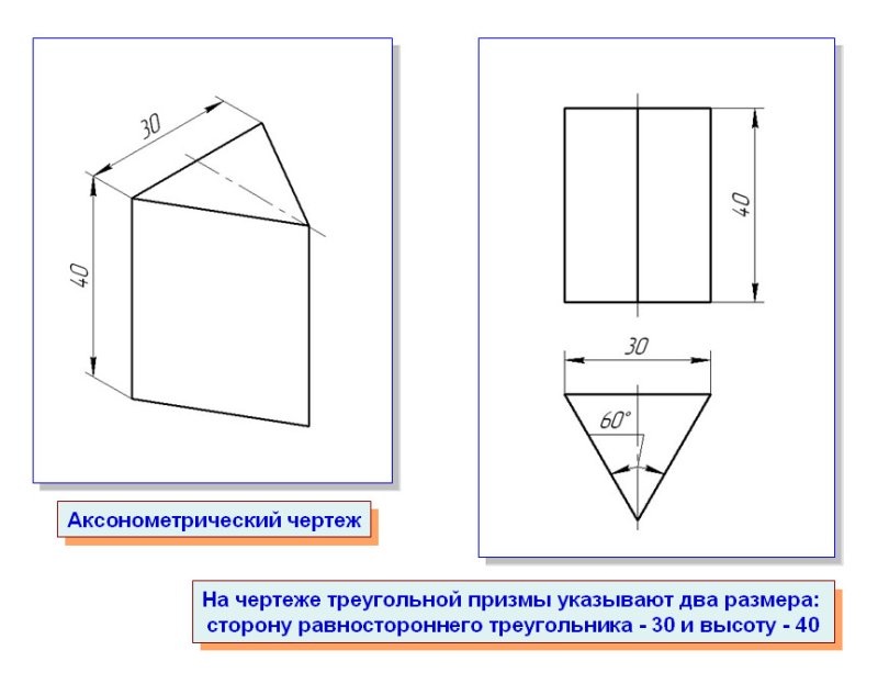 Развертка правильной треугольной Призмы