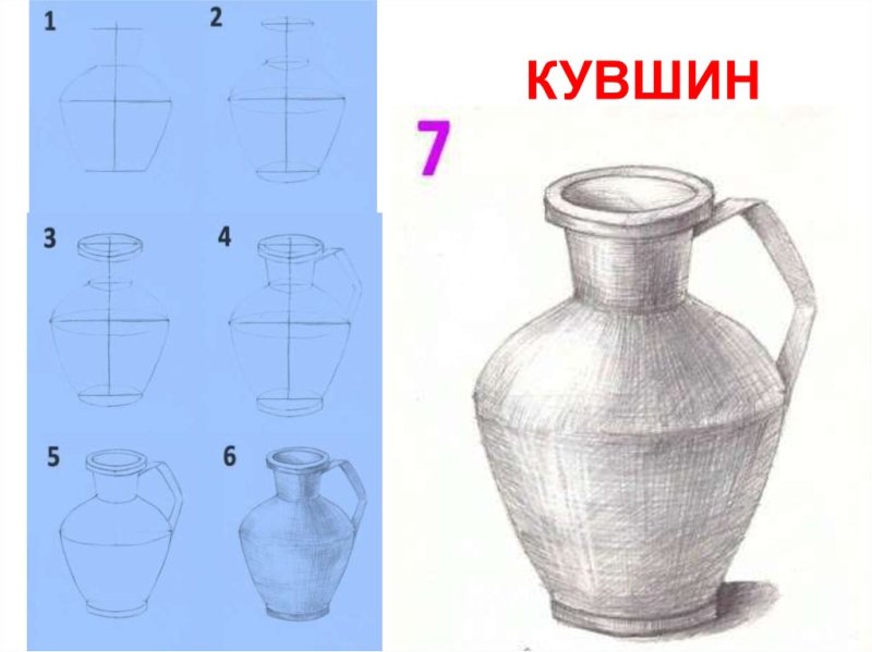 Поэтапное рисование кувшина