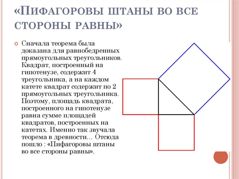 Доказательство теоремы Пифагора Пифагоровы штаны