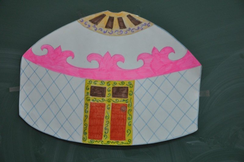 Башкирская игра юрта