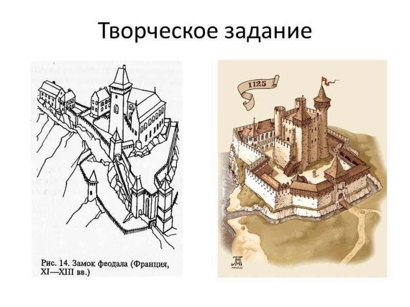 В рыцарском замке 6 класс презентация рисунки