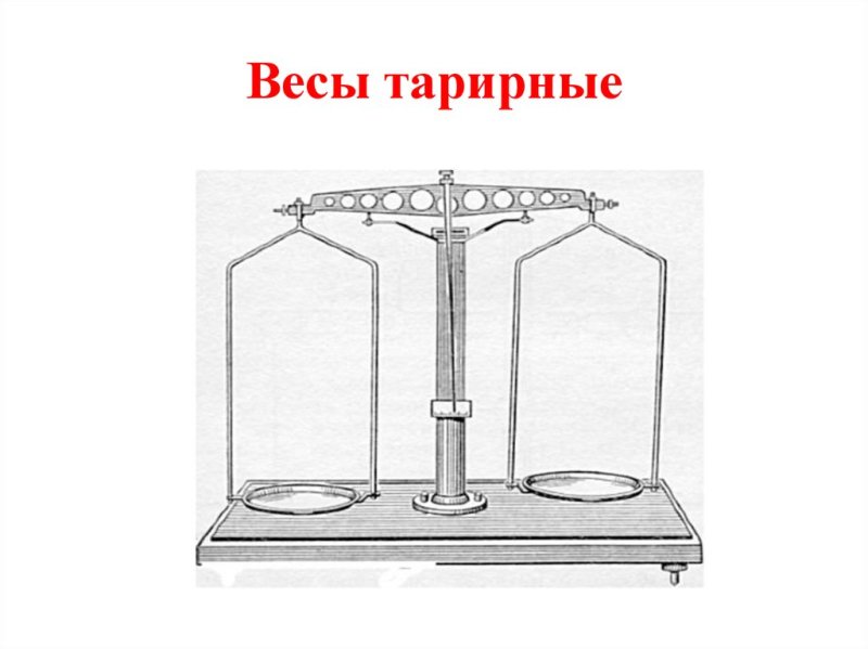 Весы тарирные аптечные схема