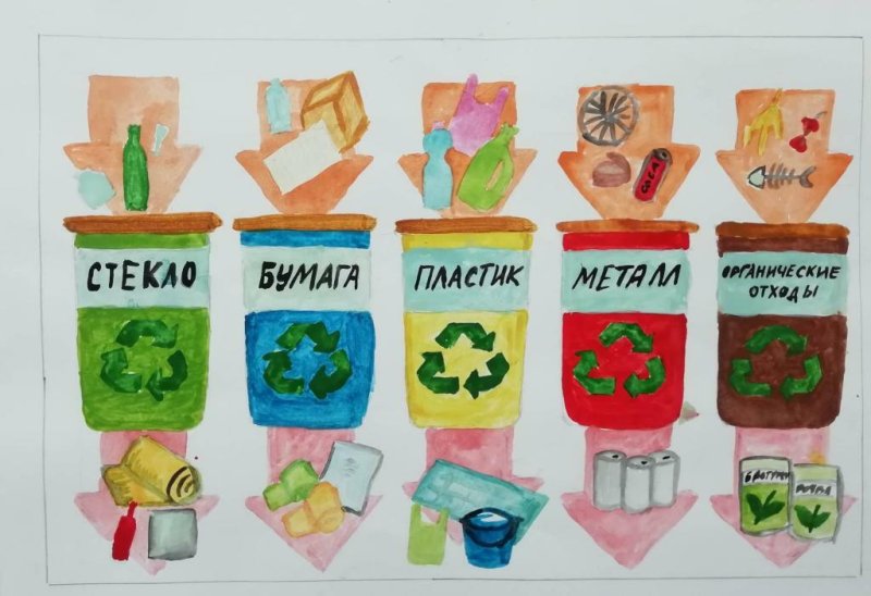 Раздельный сбор мусора для детей