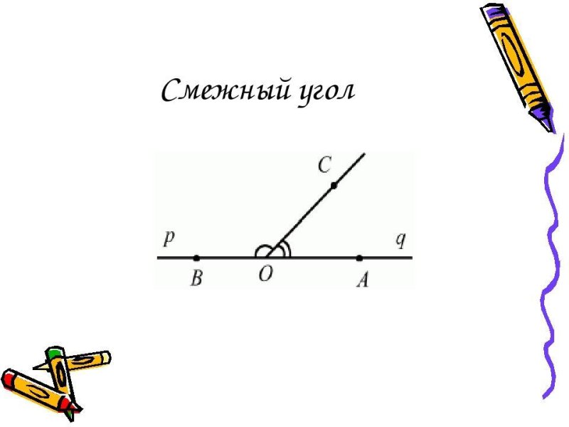 Смежные углы рисунок