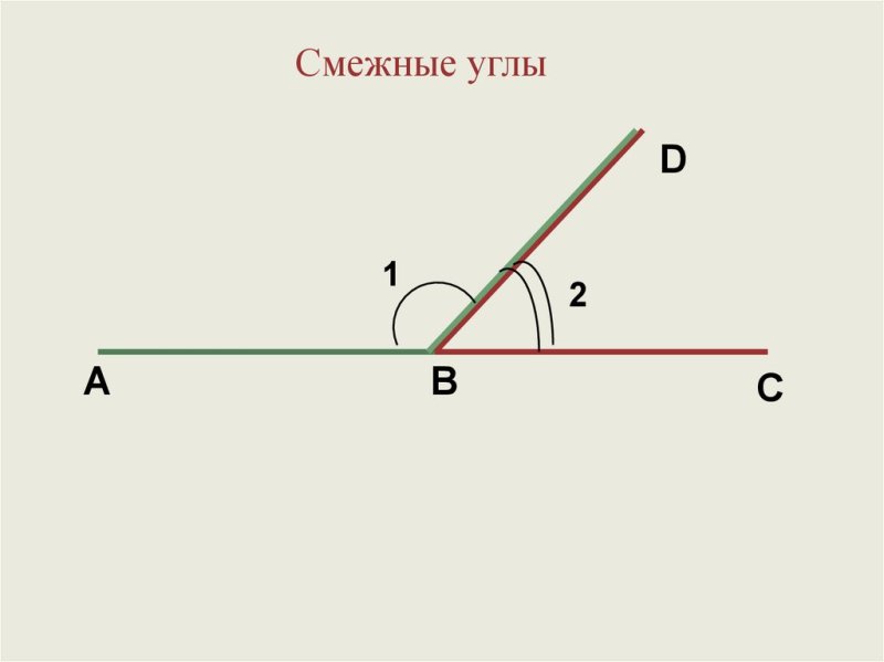 Смежные углы