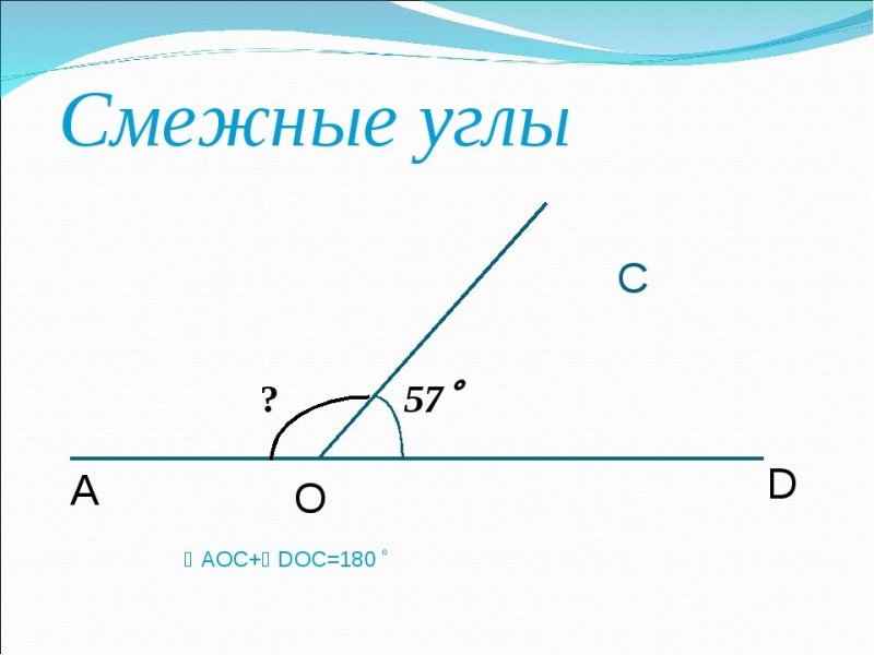 Смежные углы углы