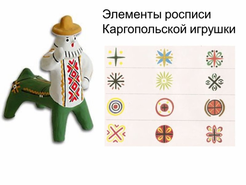 Каргопольская игрушка Полкан раскраска