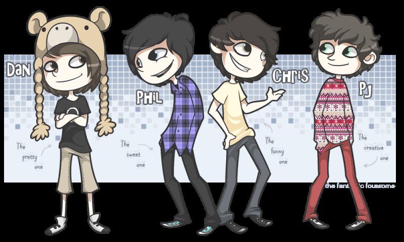 YOUTUBERS Art