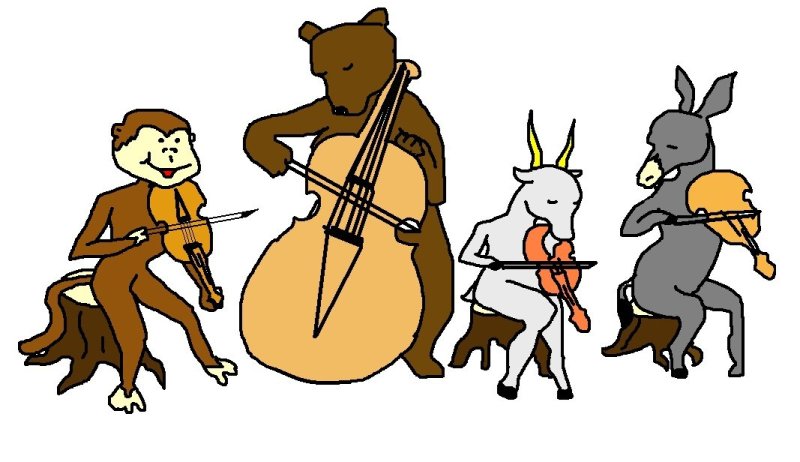 Герои квартета басни Крылова