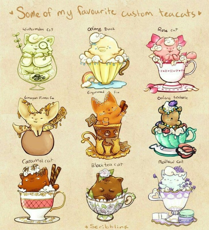 Рисунки еды
