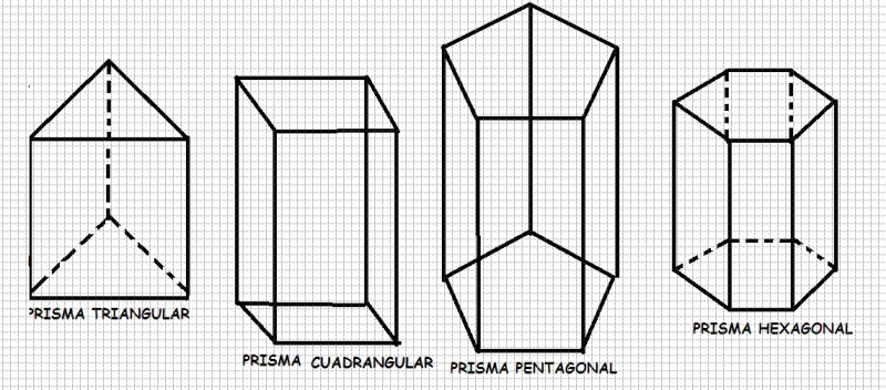3 Угольная Призма чертёж
