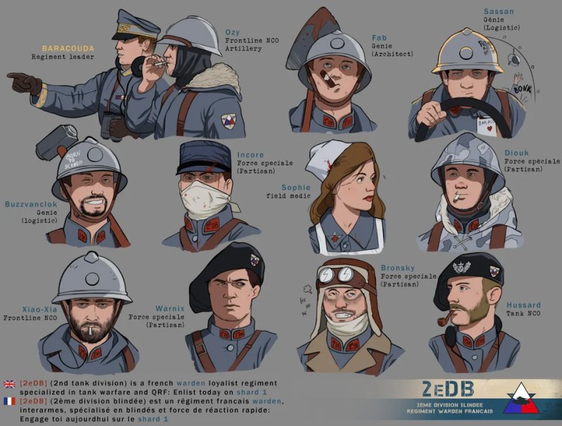 Foxhole ранги