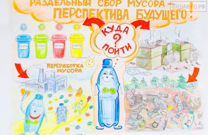 Раздельный сбор мусора перспектива будущего рисунки детей