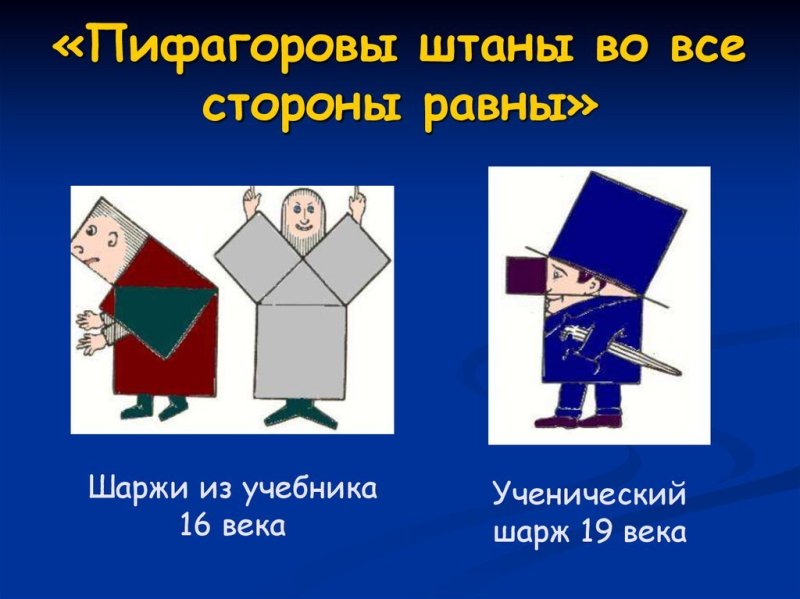 Пифагоровы штаны во ЦСК стороны равны