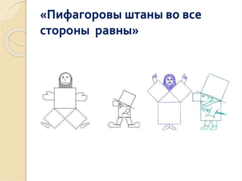 Пифагоровы штаны рисунок