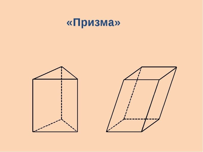 Наклонная пятиугольная Призма