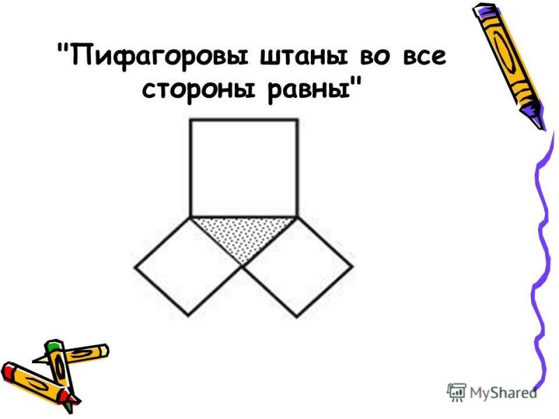 Теорема Пифагора штаны