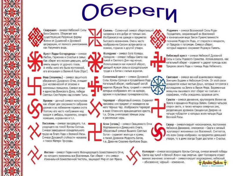 Языческие символы древней Руси обереги