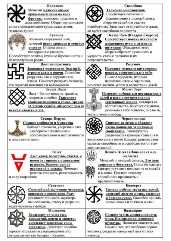Солярные символы славян обереги