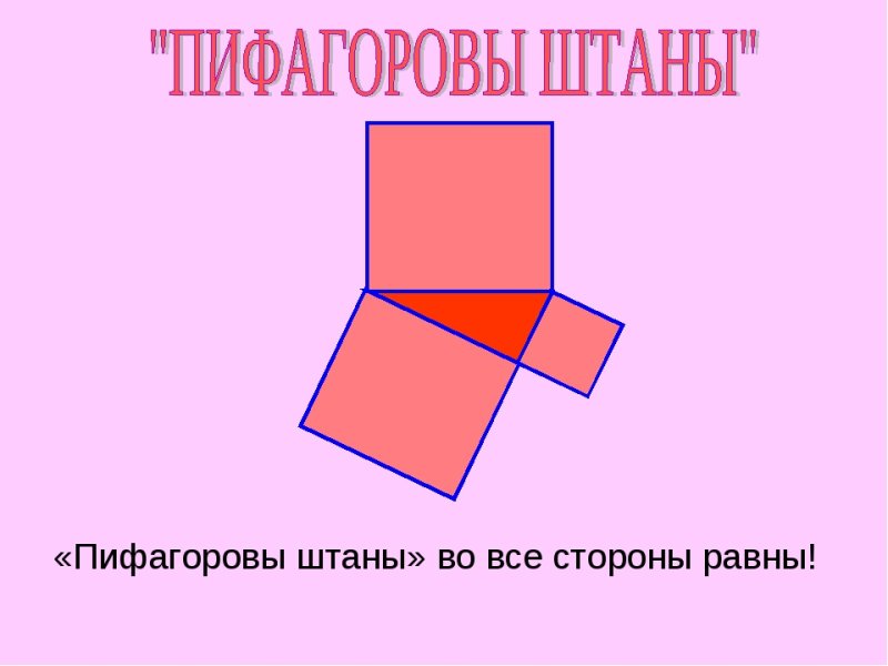 Пифагоровы штаны