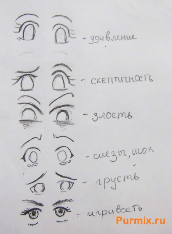 Аниме лицо карандашом