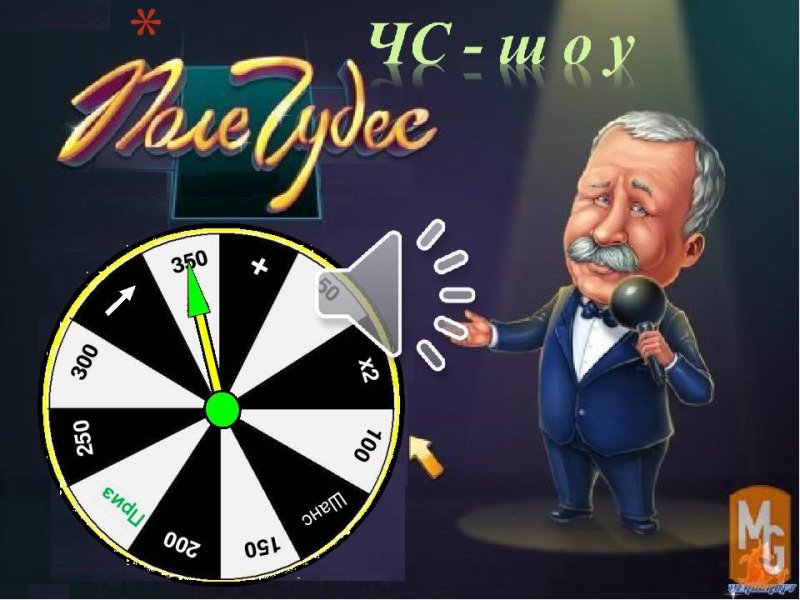 Поле чудес Якубович 2012