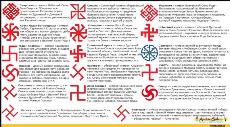Древние славянские свастичные символы-обереги