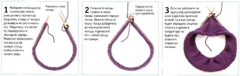 Как вязать шапку по кругу на круговых спицах