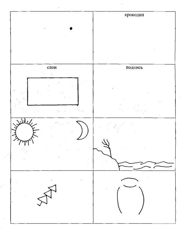 Ассоциативный рисуночный тест бланк