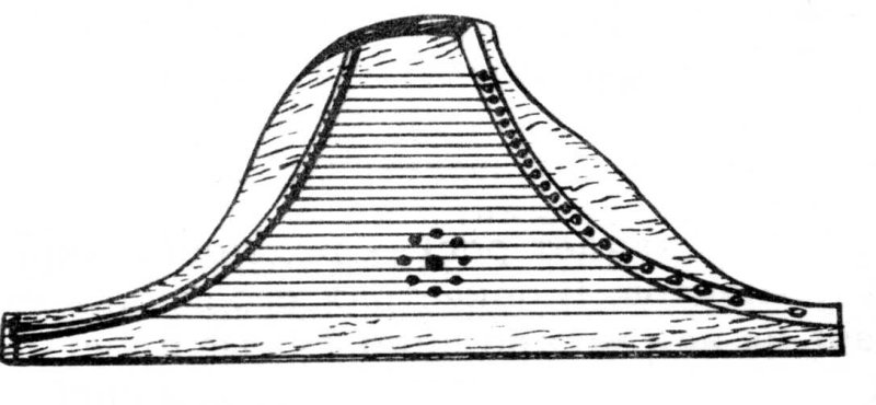 Раскраска гусли музыкальный инструмент для детей
