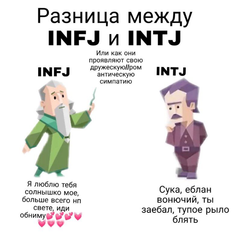 INTJ И INFJ