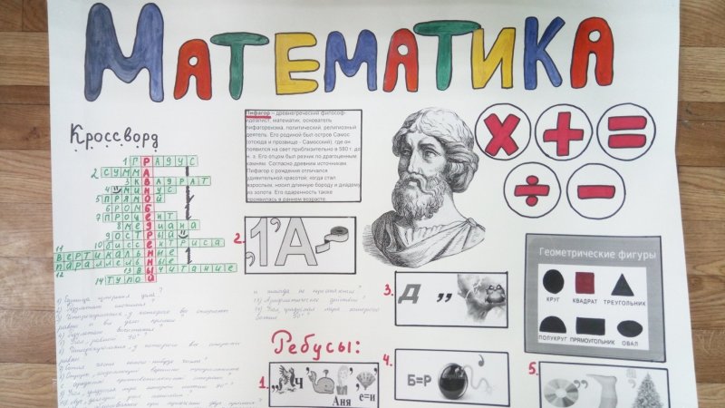 Газета на тему математика
