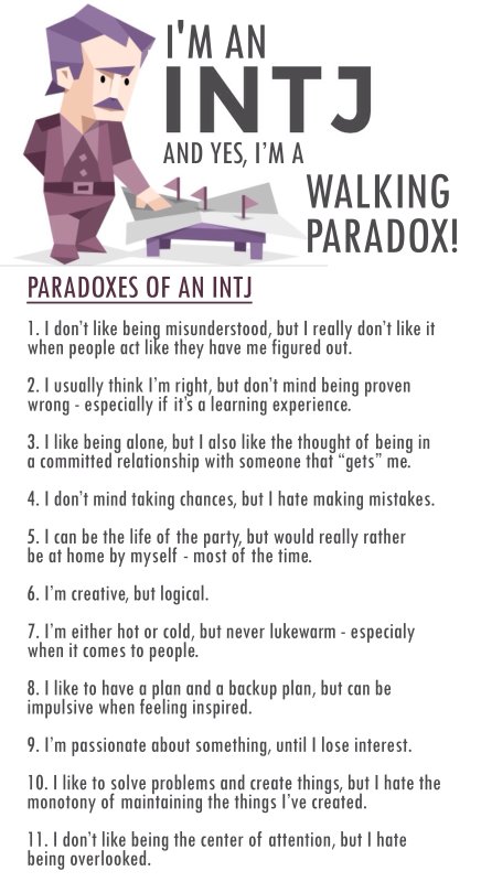 INTJ И любовь